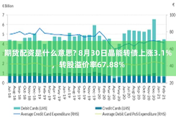 期货配资是什么意思? 8月30日晶能转债上涨3.1%，转股溢价率67.88%