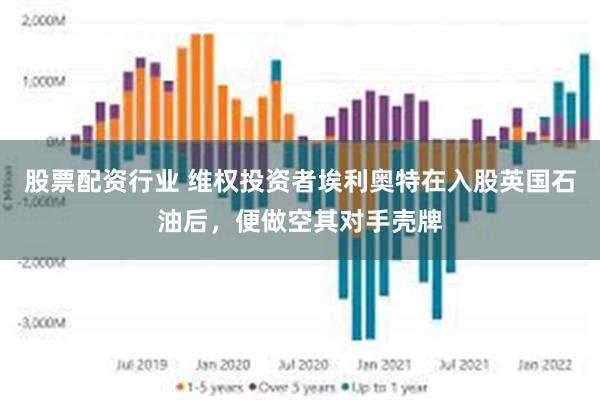 股票配资行业 维权投资者埃利奥特在入股英国石油后，便做空其对手壳牌
