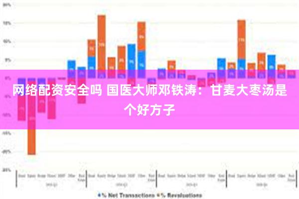 网络配资安全吗 国医大师邓铁涛：甘麦大枣汤是个好方子