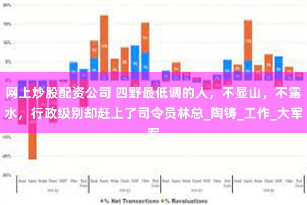 网上炒股配资公司 四野最低调的人，不显山，不露水，行政级别却赶上了司令员林总_陶铸_工作_大军